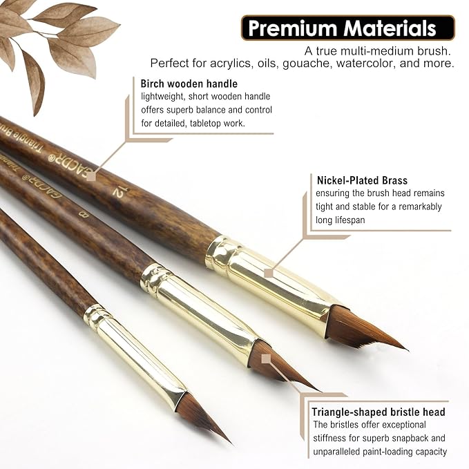 Wedge Paint Brushes for Watercolor,Oil, Acrylic, and Gouache Paint, Pointed Triangle Pinstriping Artist Brush Set with Short Handle