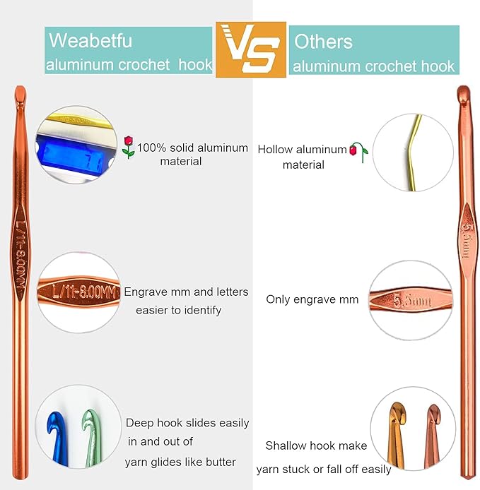 Weabetfu Aluminum Crochet Hook,Soft Grip Crocheting Hooks for Knitting Craft Yarn,Crochet Hooks Size H,5.0mm-New