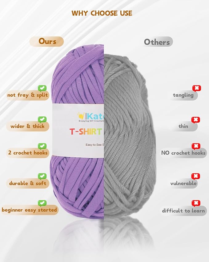 Katech 130 Yards T-Shirt Crochet Yarn for Crocheting - 400g Spaghetti Fabric Cloth for DIY Knitting, Handmade Basket, Cushion Decor - Easy for Beginners (Purple)