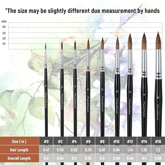 Sable Watercolor Brushes, Fuumuui 9pcs Detail to Mop Sable Brushes Round Pointed Professional Water Color Brushes Perfect for Watercolor Gouache Acrylic Ink Painting