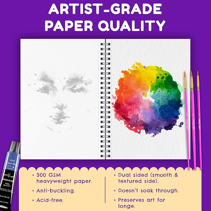CHALKY CROWN - Watercolor Paper Pad - Water Color Paper Sketch Book - Large Paper for Artists, White - Pack of 2 (64 Sheets)
