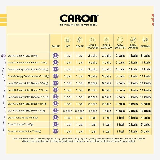 Caron 29401010562 One Pound Solids Yarn, 16oz, Gauge 4 Medium, 100% Acrylic - Claret- For Crochet, Knitting & Crafting ( 1 Piece )
