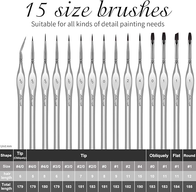 Golden Maple Miniature Paint Brushes, 15PC Model Brushes Micro Detail Paint Brush Set, Fine Detailing for Acrylics, Oils, Watercolors & Paint by Number, Figurine (Silver)
