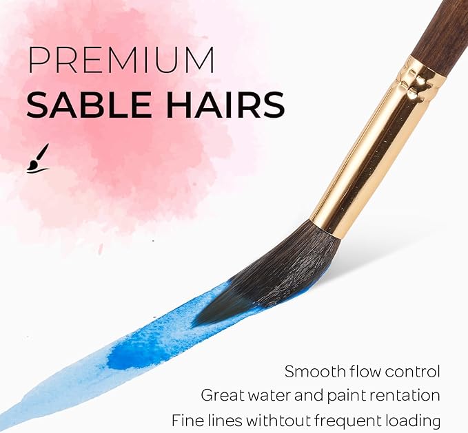 Nicpro 4 PCS Watercolor Brushes Professional, Extended Needle Point Brush Set, Sable Watercolor Brushes with Synthetic Extra Long Tip for Fine Detailing - Watercolor Acrylic Gouache Inks Painting