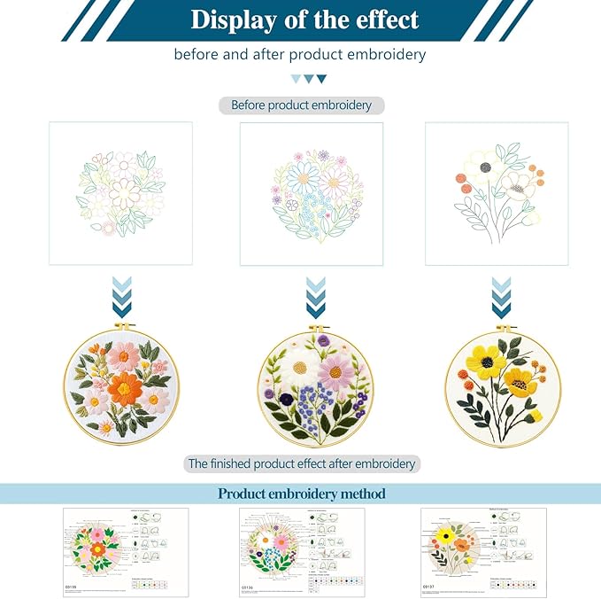 Zhenqing 3-Pack Floral Embroidery Kit for Beginners with Printed Patterns - Complete Embroidery Set with Hoop, Threads, Cotton Fabric & Tools for Home Decor (C0153)