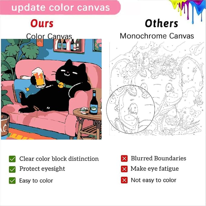 4Pack Funny Black Cat Kitchen Paint by Numbers Kit for Kids, Vintage Animals Easy Framed Adults Paint by Numbers Kits, DIY Cute Cat Acrylic Oil Painting Number Kits for Home Wall Decor (8 x 8 Inch)