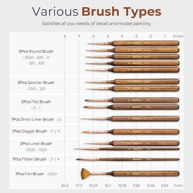 Nicpro 15 PCS Extreme Miniature Paint Brushes, Fine Tip Micro Model Detail Paint Brush Set with Container for Acrylic, Watercolor, Oil, Paint by Numbers, Craft, Models, Miniatures