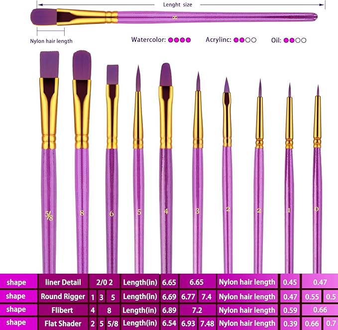 Paint Brushes Set, 20 Pcs Paint Brushes for Acrylic Painting, Oil Watercolor Acrylic Paint Brush, Artist Paintbrushes for Body Face Rock Canvas, Adult Drawing Arts Crafts Supplies, Purple