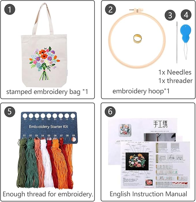 CREAWONDER Canvas Tote Bag Embroidery Kit with Pattern for Beginners, Arts and DIY Embroidery Crafts Kits for Adults, Include Instructions, Thimble, Embroidery Hoops, Color Threads and Tool