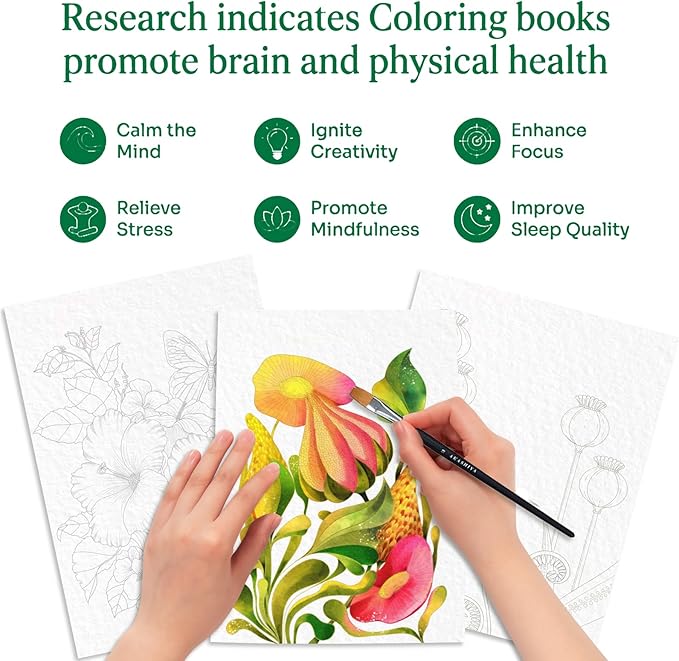 2Pcs Adults Water Coloring Book: 24 Advanced Exquisite Patterns – 100% Cotton 300gsm Paper, A4 Size – for Beginners & Professionals to Enhance & Consolidate Watercolor Techniques (Nature & Butterfly)