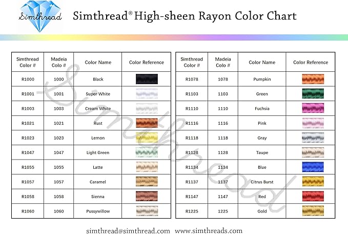 Simthread Rayon Embroidery Thread 5500 Yards, 40wt 100% Rayon Viscose for Commercial and Domestic Machines - Latte 1055