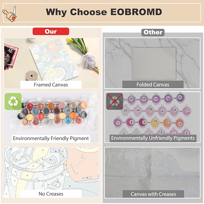 EOBROMD Framed Paint by Numbers Kits for Adults - Wooden Easel, Poker DIY Kits Crafts for Beginner on Stretched Canvas, 3 Brushes and Acrylic Paint for Home Decor 10x14 Inch