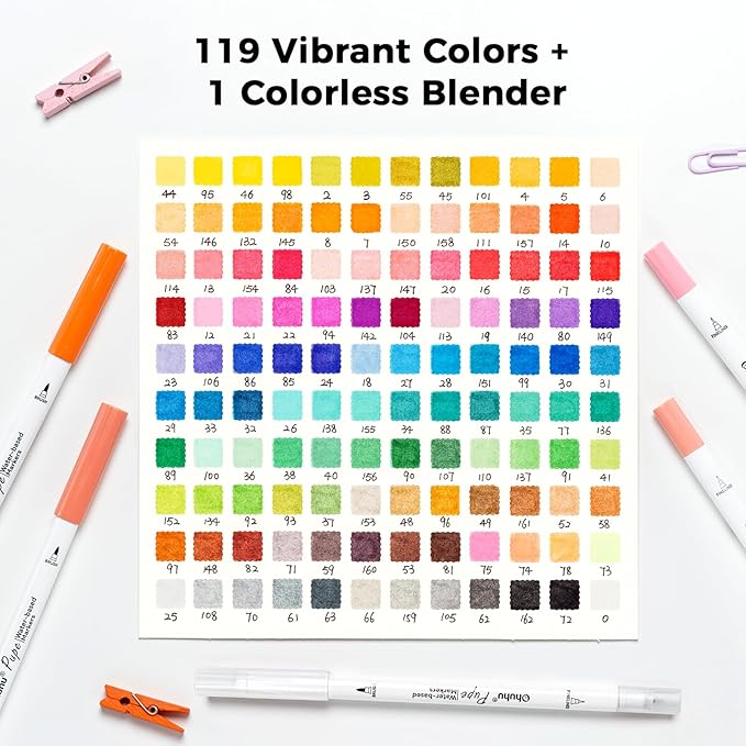 Ohuhu Markers Paper-friendly No Peeling Water-based 120 Colors Dual Brush Fineliner Tips Markers for Adult Coloring Books No Bleeding Drawing Pens for Kids Beginner Calligraphy - Pupe