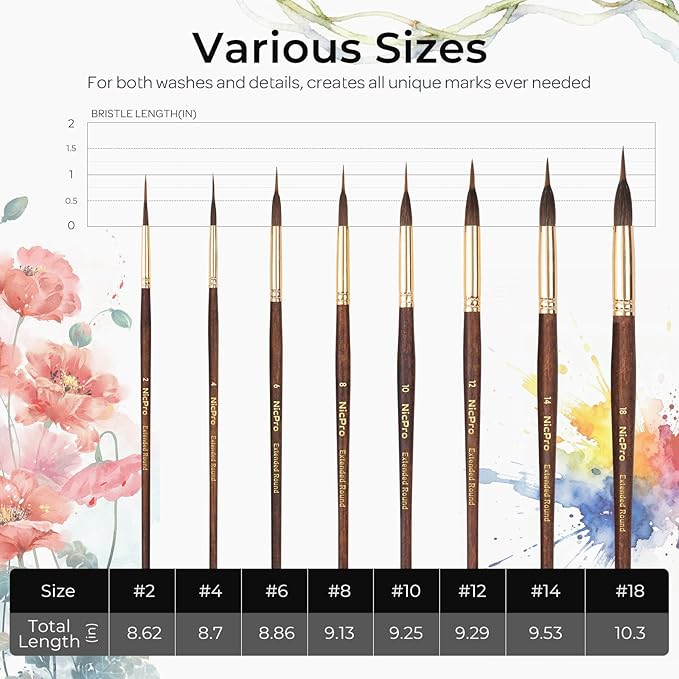 Nicpro 8 PCS Professional Watercolor Brushes, Extended Needle Point Brush Set, Sable Watercolor Brushes with Synthetic Extra Long Tip for Fine Detailing - Watercolor Acrylic Gouache Inks Painting