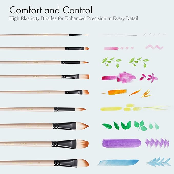 ARTIFY Watercolor Brush Set, 17 Pcs Professional Paint Brushes with Case for Beginners and Artists, Various Shapes, Optimized Hairs for Watercolor, Gouache, Ink, Tempera, and Fabric Painting