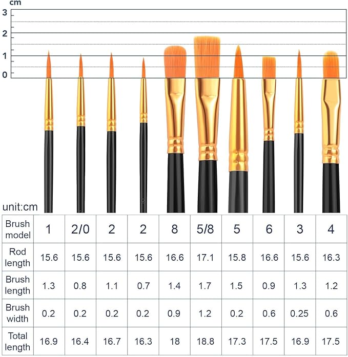 Acrylic Paint Brush Set, (20 Packs /200 pcs) Nylon Hair Brushes for Oil and Watercolor, Perfect Suit of Art Painting, Best Present for Painting, Black