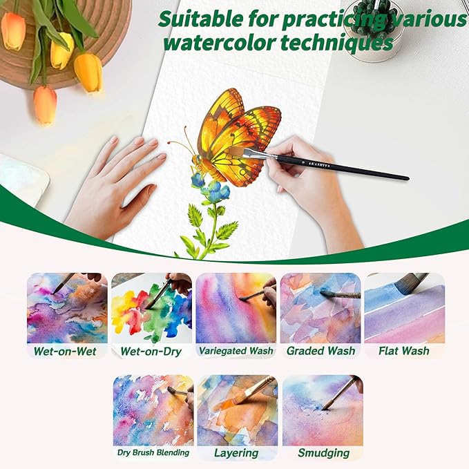 2Pcs Adults Water Coloring Book: 24 Advanced Exquisite Patterns – 100% Cotton 300gsm Paper, A4 Size – for Beginners & Professionals to Enhance & Consolidate Watercolor Techniques (Nature & Butterfly)