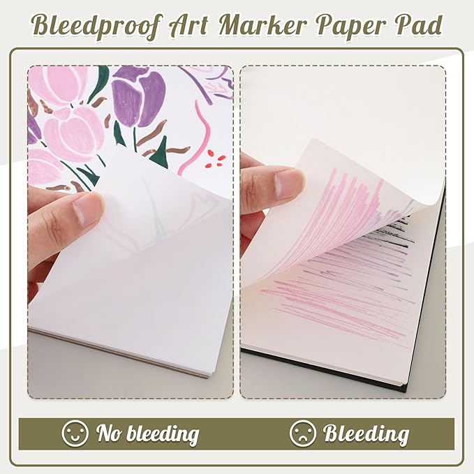 A4 Marker Paper Pad 40 Sheets, 8.3×11.7 Inch Bleedproof Art Sketch Pad, 73lb/120gsm Drawing Paper Spiral Sketch Book, Painting Coloring Alcohol Marker Paper for Beginners, Artists, Gift