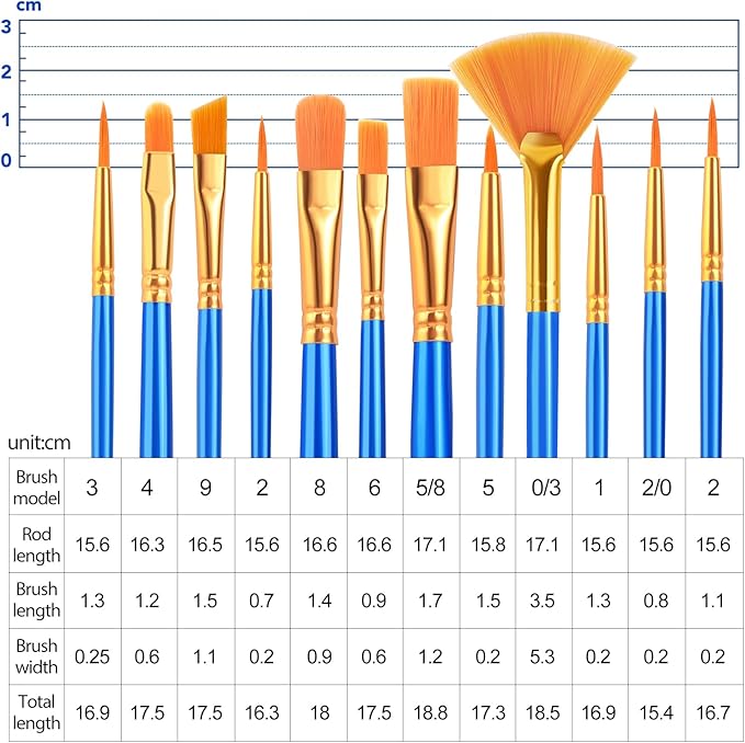 ESRICH Paint Brushes Set,1pack/12pcs Nylon Hair Round-Pointed Tip Acrylic Paint Brushes for Watercolor Oil Rock Face Painting,12 Sizes Paint Brush for All Purposes Kids Adult Arts Painting Brush Kits.
