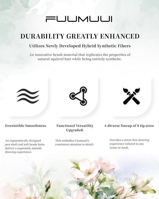 Fuumuui Watercolor Brushes, 10Pcs Professional Watercolor Paint Brush Set, Soft Synthetic Hair - Wide Flat, Dagger, Cat's Tongue, Extended Needle, Round, Grainer for Watercolor Gouache Inks Painting