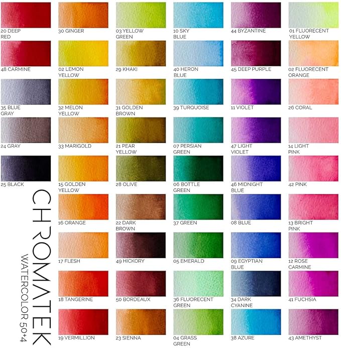CHROMATEK 54 Watercolor Pens Set | Including 15 Page Pad & Online Video Tutorial Series | 4 Aquapens & 50 Unique Colors | Brush Pens | Easily Blendable, Vivid, Smooth | Professional Art Supplies