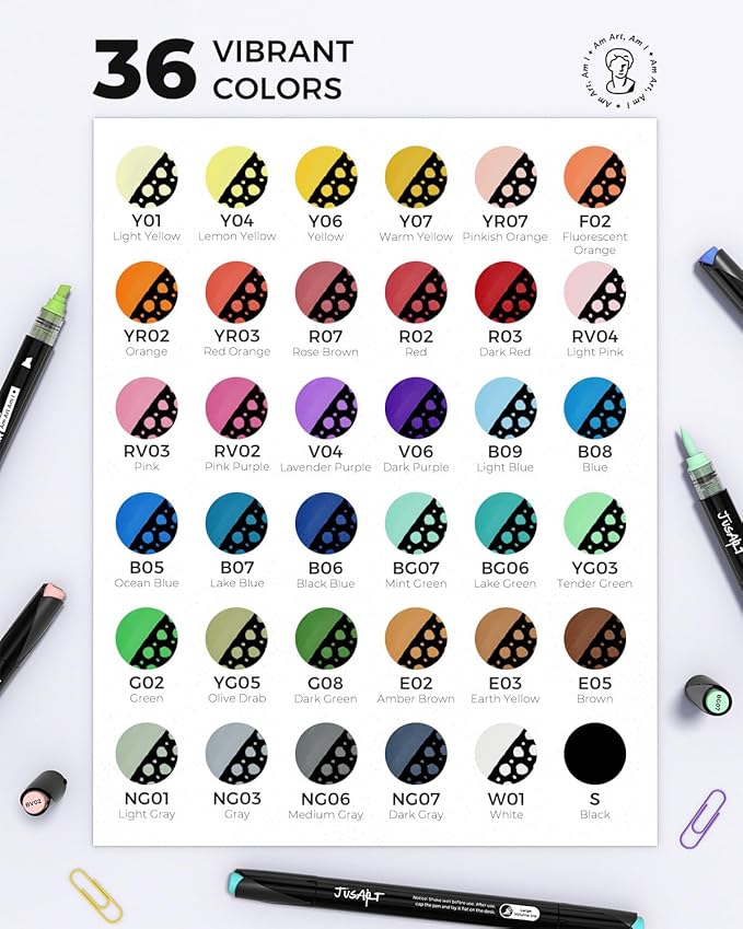 JusArt 36 Colors Automatic Ink Control Acrylic Paint Markers, Dual Tip with Broad Tip and Brush Tip Pens for Ceramic, Wood, Canvas, Glass, Stone, Fabric, Rock Painting, DIY Crafts Art Supplies Kit