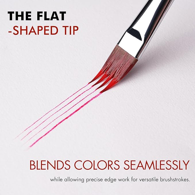5pcs Dual-Layer Grainer Brush Set- Fuumuui Professional Synthetic Flat Comb Brushes for Unique Texture Painting Perfect for Artists Acrylic, Watercolor and Oil