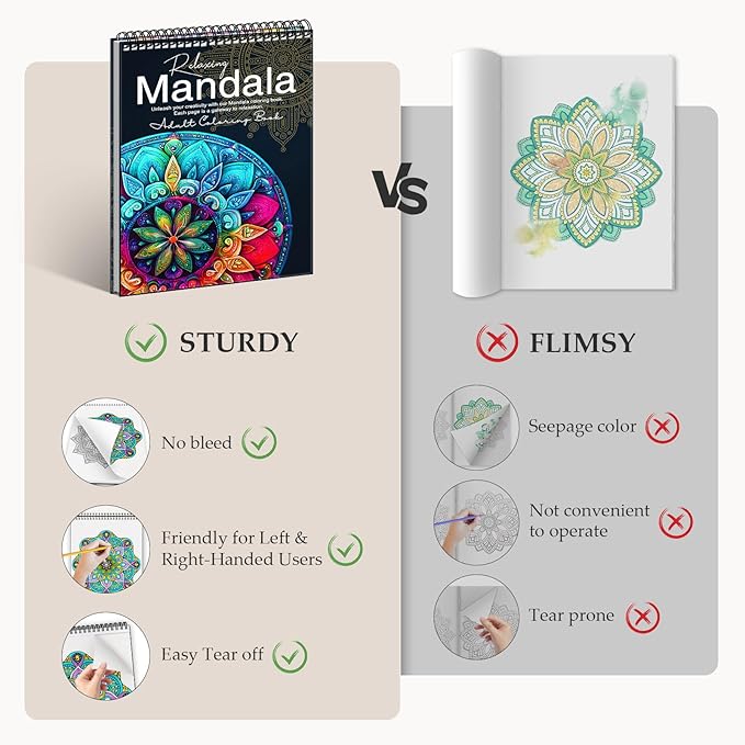 Mandala Coloring Book for Adults Women Relaxation, Adult Coloring Book for Women Relaxation with 50 Patterns, Hardback Covers Thick Paper Spiral Bound Hand-Drawn Design Gift for Stress Relief