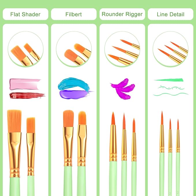 ESRICH Paint Brushes Set, 8 Packs 80 Pcs Acrylic Paint Brush Set, Acrylic Oil Watercolor, Face Nail Art, Miniature Detailing, Rock Painting, Painting Artist Professional Kits(Green) ﻿