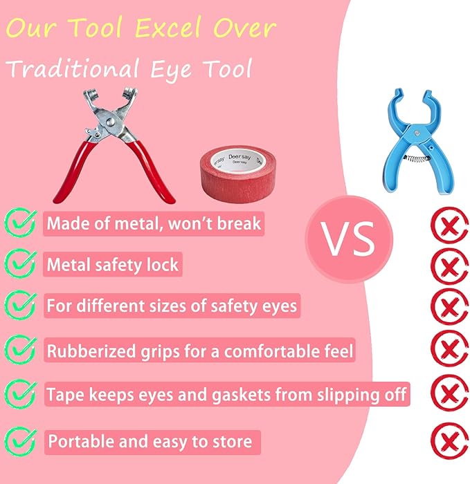 Deersay Metal Safety Eye Tool, Crochet Tools for Attaching Crochet Safety Eyes, Suitable for Safety Eye Shaft with a Diameter of 1-5mm, Auxiliary Tool for Amigurumi