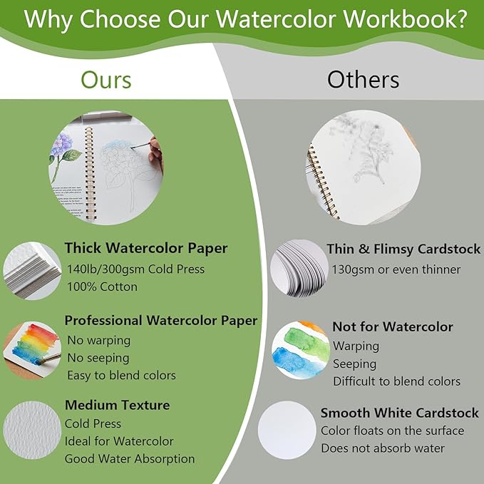 Watercolor Workbook,Water Coloring Book for Adult & Teens Beginners,15 Beautiful Flowers Designs 300gsm Cold Press Cotton Watercolor Paper,Perfect Gifts to Spark Creativity Stress Relief(10.2" x 6.9")