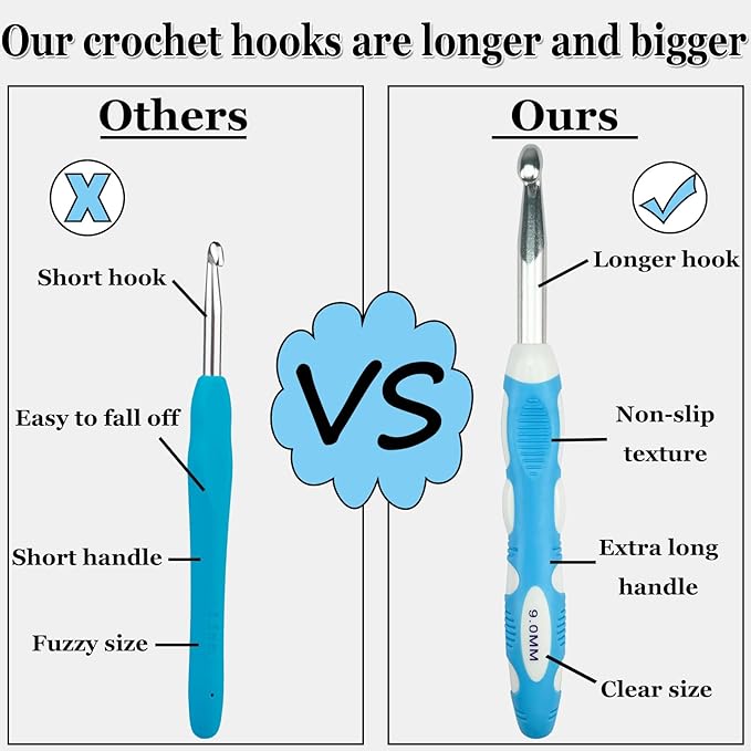 Large Crochet Hooks 4 pcs Ergonomic Non-Slip Rubber Handle Crochet for Arthritic Hands,7mm 8mm 9mm 10mm Extra Long Crochet Hooks Needles DIY Yarn Crocheting Tools