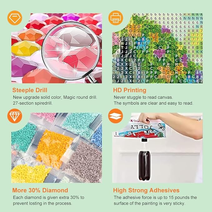 WSLWXSHM Diamond Painting Kits for Adults Rhinoceros and Butterfly, Round Full Drill Diamond Art Kits, 5D DIY Paint with Diamonds Crafts for Home Wall Decoration Gifts 12×12Inch, Animal