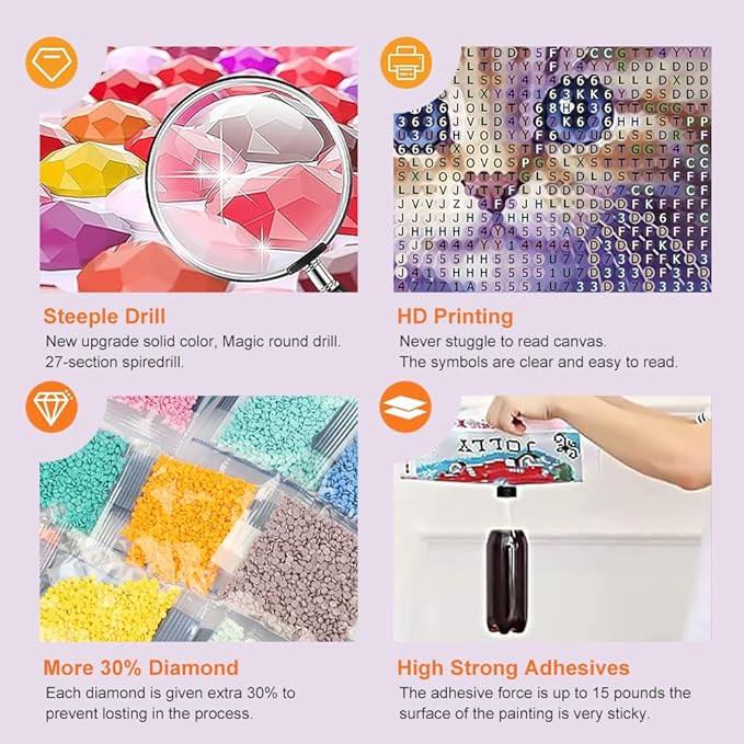 WSLWXSHM Diamond Painting Kits for Adults Cat, Animal Round Full Drill Diamond Art Kits, 5D DIY Paint with Diamonds Crafts for Home Wall Decoration Gifts 12×12Inch