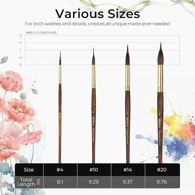 Nicpro 4 PCS Watercolor Brushes Professional, Extended Needle Point Brush Set, Sable Watercolor Brushes with Synthetic Extra Long Tip for Fine Detailing - Watercolor Acrylic Gouache Inks Painting