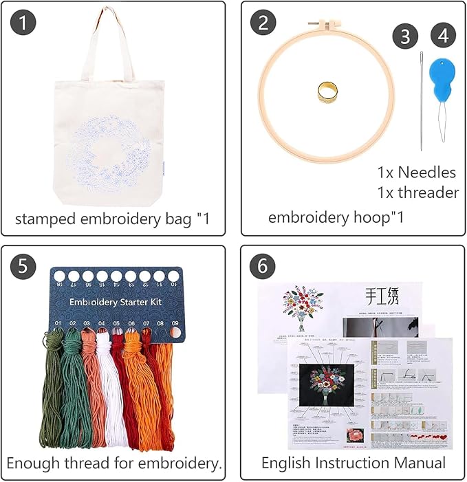 CREAWONDER Canvas Tote Bag Embroidery Kit with Pattern for Beginners, Arts and DIY Embroidery Crafts Kits for Adults, Include Instructions, Thimble, Embroidery Hoops, Color Threads and Tool