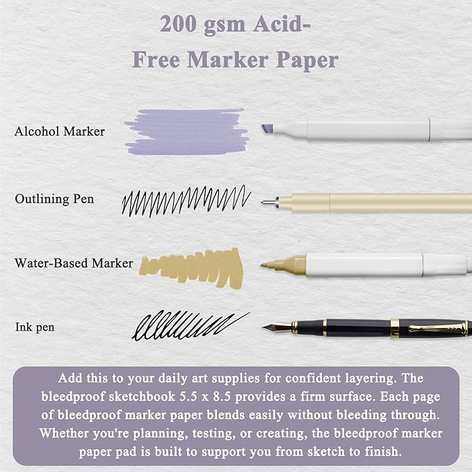 Fuxi Marker Paper Pad, 120lb/200gsm Art Paper of Markers, 2-Pack, 50 Sheets Per Pad (5.5" x 8.5").
