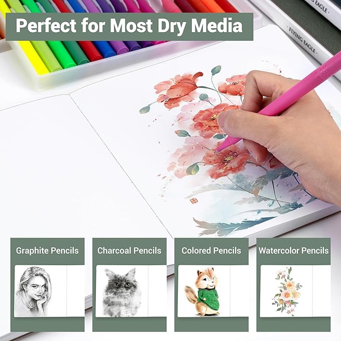 Hardcover Sketchbook for Drawing, Watercolor Sketchbook Square Book with 200 GSM Thick Drawing Paper, 192 Pages/96 Sheets Sketch Pad for Adults and Kids, Art Journal for Beginners Artists, Green