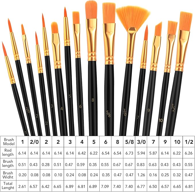 AROIC Acrylic Paint Brush Set,8pack/120pcs Nylon Hair Acrylic Paint Brushes,Oil Watercolor Rock Face Paint Brushes, Artist Craft Paint Brush Supplies, for All Purposes Kids Adult Painting.