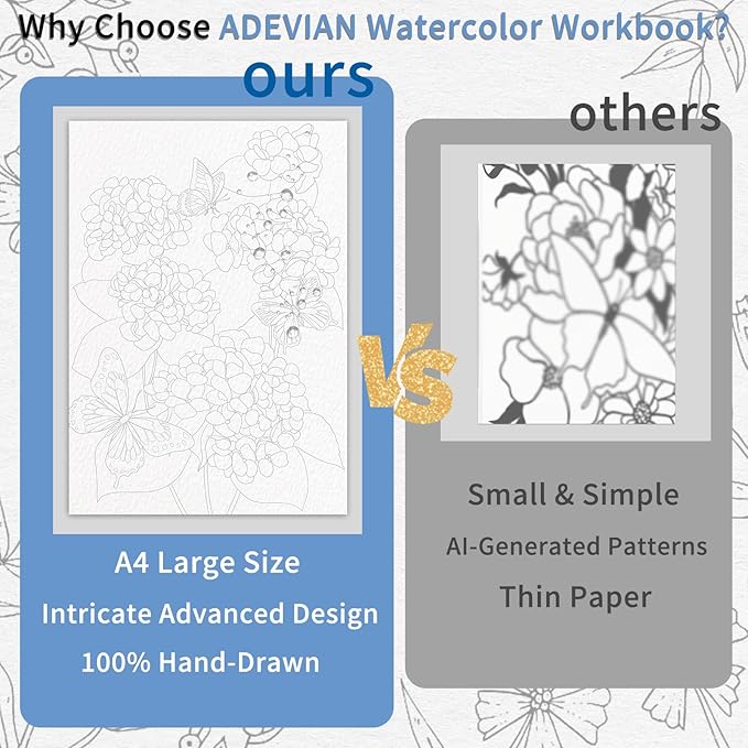 Watercoloring Book, A4 Water Coloring Book Paint Book Beginner Friendly - Watercolor Coloring Books for Adults, 12 Pre-Printed Designs on 180GSM Cold Press Paper, (Without Paint) - Butterfly