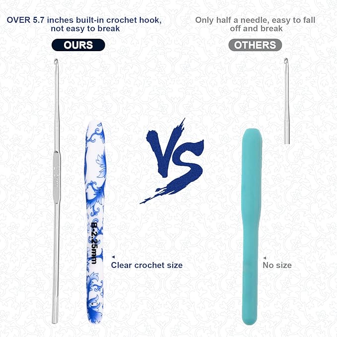 BCMRUN 2.25 mm(B) Crochet Hook, Ergonomic Handle for Arthritic Hands, Blue and White Porcelain Pattern Soft Rubber Grip Extra Long  Knitting Needles for Beginners and Crocheting Lover (2.25mm-B)