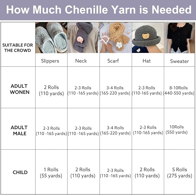 WSICSE Chenille Fluffy Yarn, Thick Chunky Blanket Yarn for Crocheting Plush Soft Yarn for Knitting Blanket DIY Easter Decor Gifts, 6 Pack 100g Each 3.5 oz 55 Yards(Brown Series)