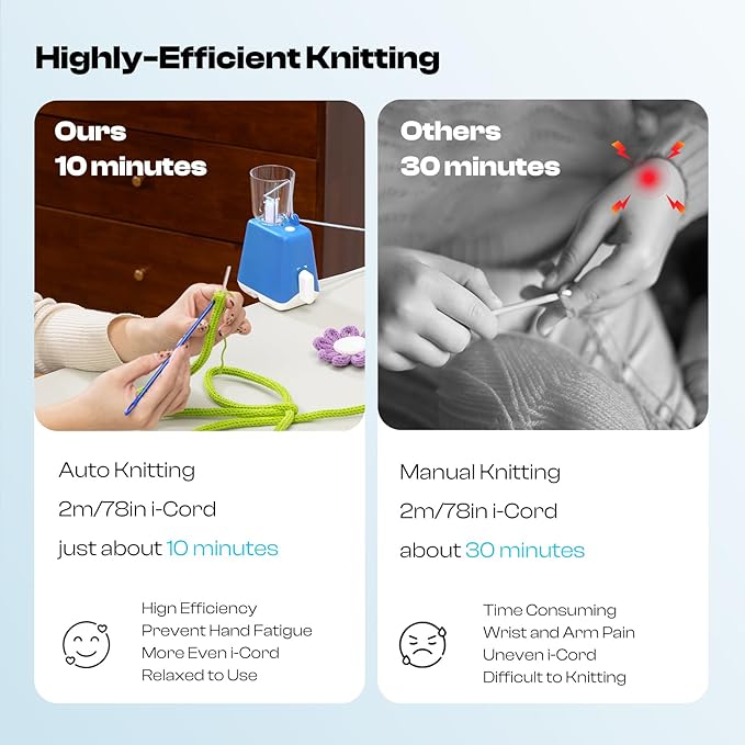 Caydo iCord Maker Kit for Beginners, 92pcs i-Cord Knitting Set for DIY Handicrafts Making, Quickly Knitting iCord with i Cord Knitting Machine Create Pretty Crafts, Ideal Present