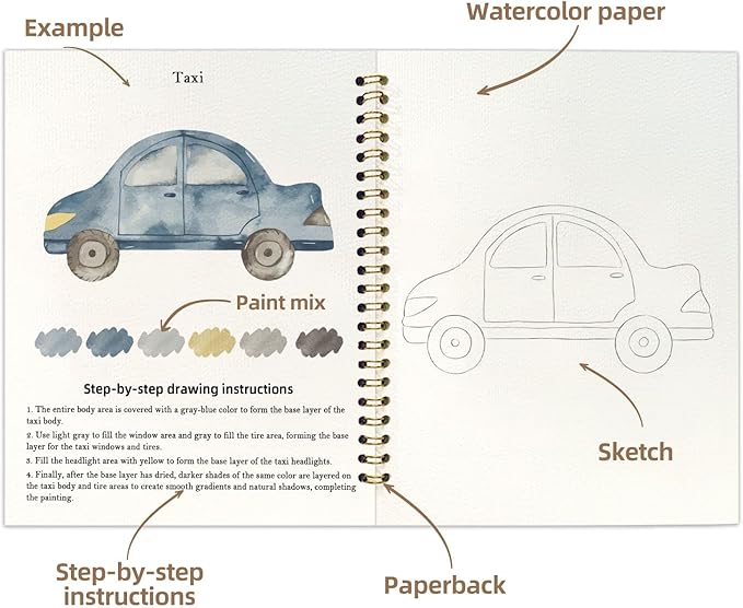 Watercolor Workbook, Water Coloring Book, 12 Different Patterns of Original DIY Designs, 18 Colors Watercolor Paint Set, Beginner-Friendly Watercolor Workbooks(Transportation), Perfect Gifts for Adult