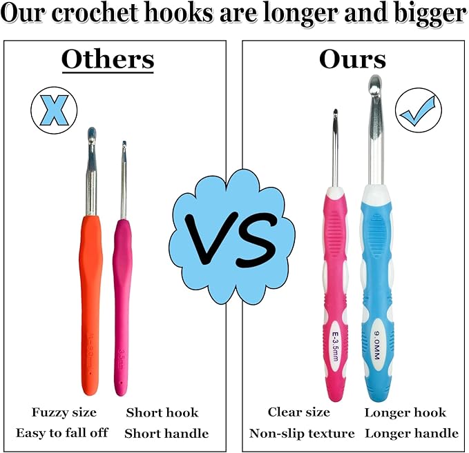 13 Sizes Crochet Hooks Set,Ergonomic Non-Slip Handle Crochet Hooks for Arthritic Hands,Extra Long Crochet Hook Needles 2mm(B)-10mm(N)