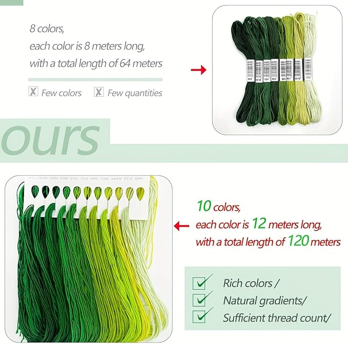 1 Pieces Cross StitchEmbroidery Floss,100% Eco-Cotton Cotton Premium Skeins, Ideal for Arts & Crafts (Green Series 67891)
