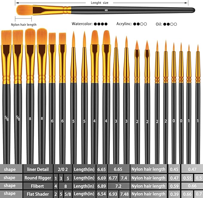 Paint Brushes Set, 60 Pcs Paint Brushes for Acrylic Painting, Oil Watercolor Acrylic Paint Brush, Artist Paintbrushes for Body Face Rock Canvas, Adult Drawing Arts Crafts Supplies, Black