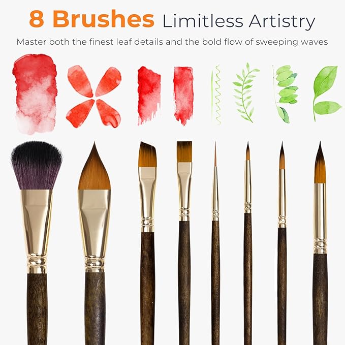 Nicpro Watercolor Paint Brushes Professional, 8Pcs Kolinsky Sable Performance Travel Paint Brush Set for Artist & Beginners with Flat Round Angle Mop Cats Tongue for Water Color, Gouache Ink Painting