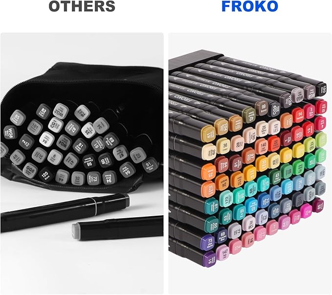 FROKO Alcohol Markers,120 Colors Dual Tip Art Marker,Coloring Marker, markers for adult coloring books no bleeding