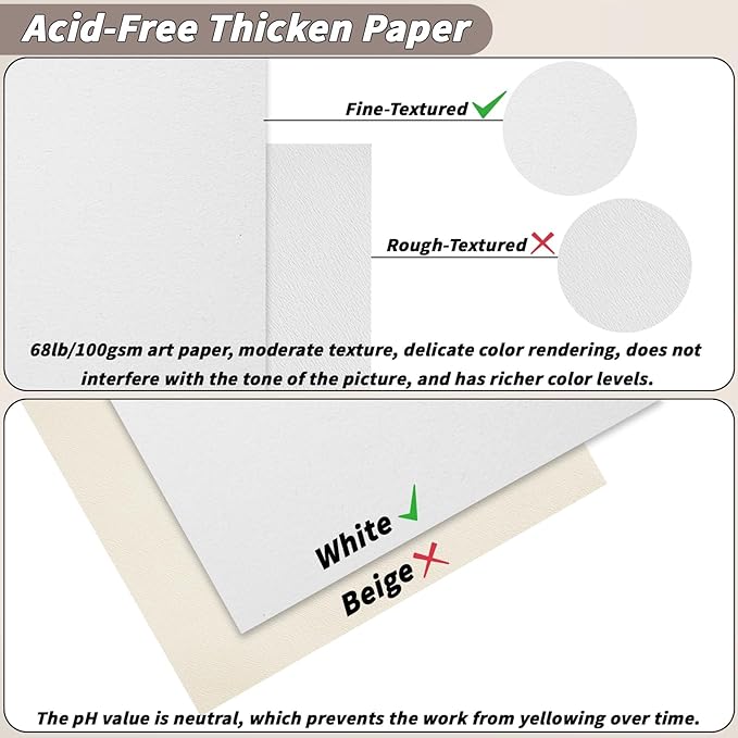 5 Pcs Sketch Book Bulk 9 x 12 in 200 Sheets Top Spiral Bound Sketch Pad Drawing Paper 40 Sheets Each Acid Free Mixed Media Sketchbook 68lb/100gsm Art Supplies for Beginner Artist